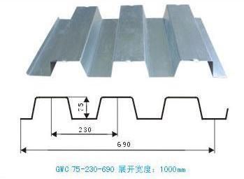 鋼板厚度增加對承重能力的影響（昊魯鋼鐵實力工廠24小時發(fā)貨破損包賠山東昊魯鋼鐵實力工廠建倉） 裝飾幕墻施工 第4張