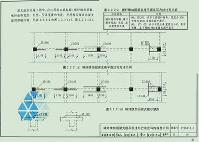 碳纖維加固施工圖的審查標(biāo)準(zhǔn)（碳纖維加固施工圖審查標(biāo)準(zhǔn)） 結(jié)構(gòu)砌體施工 第1張