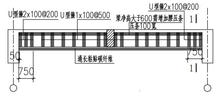 碳纖維加固施工圖的審查標(biāo)準(zhǔn)（碳纖維加固施工圖審查標(biāo)準(zhǔn)） 結(jié)構(gòu)砌體施工 第3張