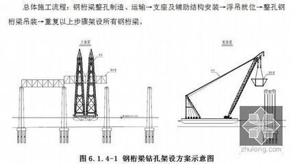 剛架結構的施工工藝流程（剛架結構施工工藝流程） 裝飾工裝施工 第3張