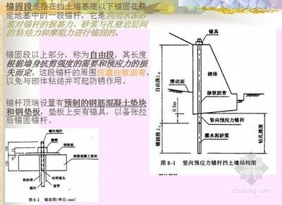 地基加固材料選擇指南 鋼結(jié)構(gòu)鋼結(jié)構(gòu)螺旋樓梯施工 第3張