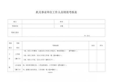 如何評估結(jié)構(gòu)加固效果