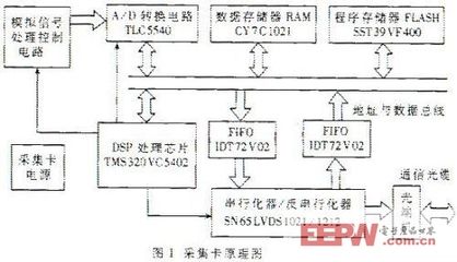 超聲波加固技術的應用案例（超聲固結技術的應用） 鋼結構鋼結構螺旋樓梯施工 第1張