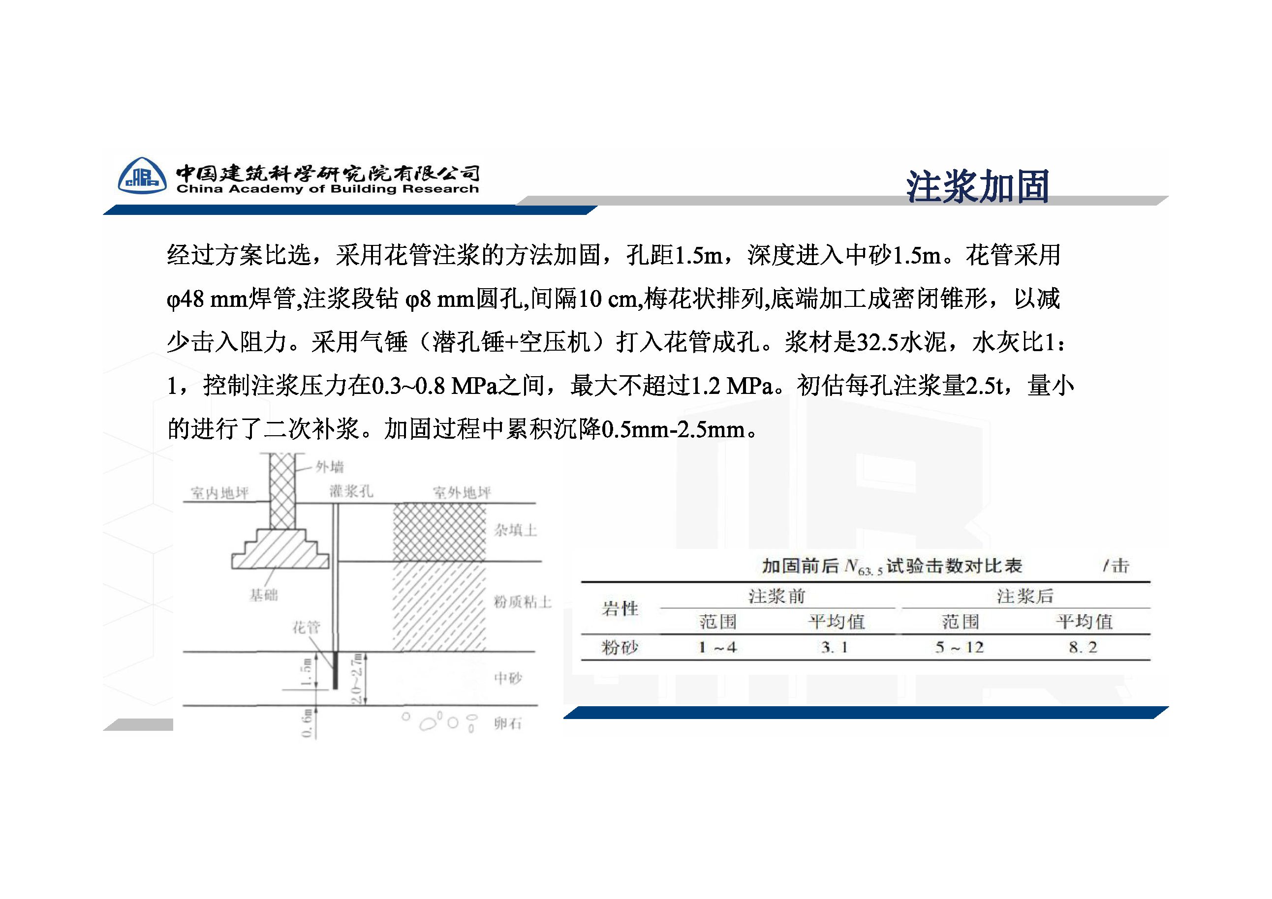 加固工程案例分析報告 北京加固設計 第5張