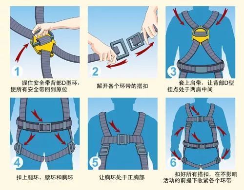 高空作業安全帶正確使用方法（高空作業安全帶的使用方法）