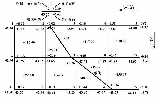 不同形狀鋼板體積計算方法（組合形狀鋼板體積公式）