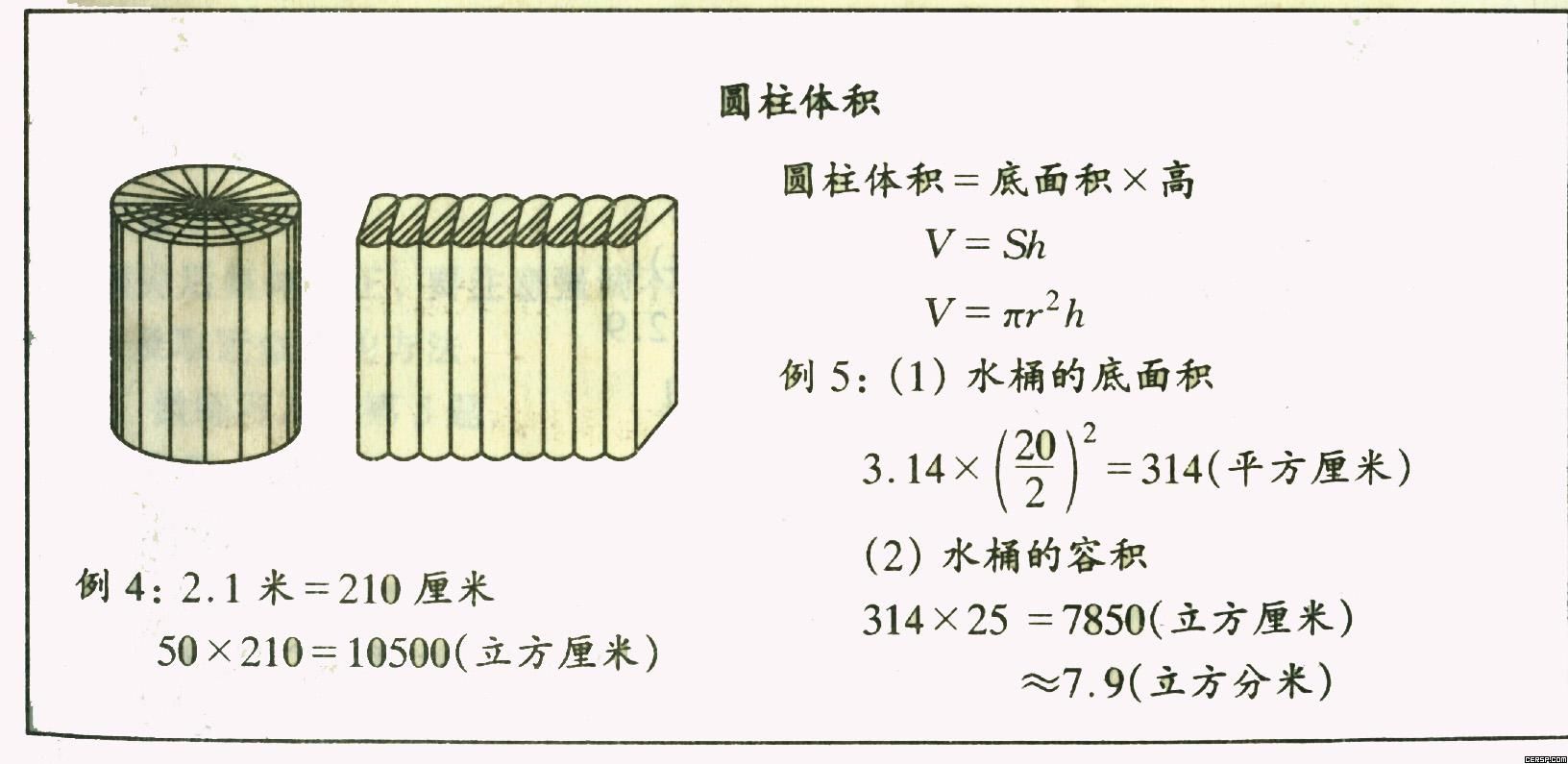 不同形狀鋼板體積計算方法（組合形狀鋼板體積公式）