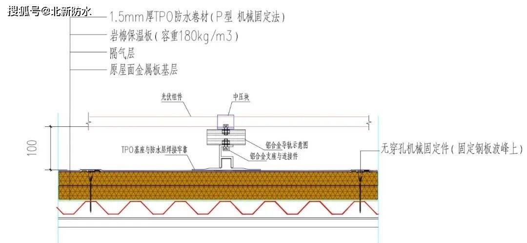 保溫板接縫防水處理 鋼結構跳臺設計 第2張