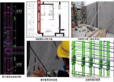 鋼結(jié)構(gòu)加固的成本控制策略（鋼結(jié)構(gòu)加固成本優(yōu)化點《鋼結(jié)構(gòu)加固成本控制工程成本優(yōu)化點》） 鋼結(jié)構(gòu)玻璃棧道設(shè)計 第5張