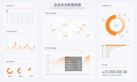 廠房改造預算編制指南 結(jié)構(gòu)工業(yè)裝備設計 第2張