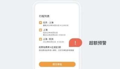 廠房改造預算編制指南 結(jié)構(gòu)工業(yè)裝備設計 第3張