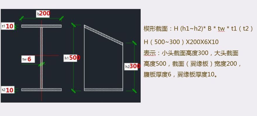 鋼結構基礎詳圖（鋼結構基礎詳圖的相關網站） 北京鋼結構設計 第5張