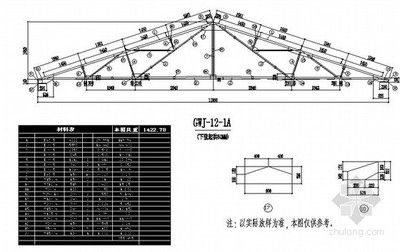 鋼屋架結構詳圖內容有哪些 建筑方案設計 第4張