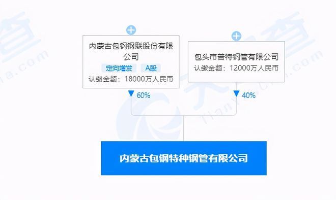 包鋼特種鋼管安全設施檢查流程（包鋼特種鋼管安全培訓） 結構橋梁鋼結構設計 第2張