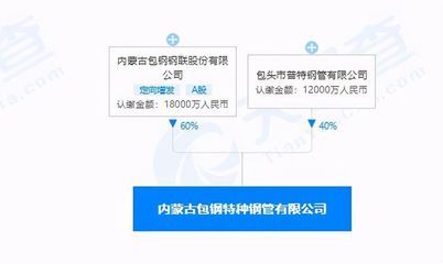 包鋼特種鋼管安全設施檢查流程（包鋼特種鋼管安全培訓） 結構橋梁鋼結構設計 第1張