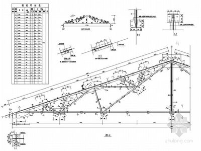 鋼屋架的結(jié)構(gòu)詳圖是表示鋼屋架的形式和大小 結(jié)構(gòu)電力行業(yè)設(shè)計(jì) 第5張