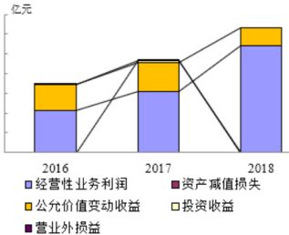 房地產市場價值評估的成本法應用 結構砌體設計 第1張