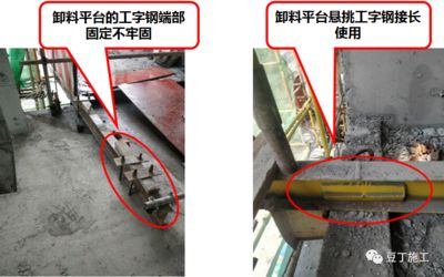 鋼梁加固后如何檢測效果（鋼梁加固后加載試驗的具體步驟） 北京加固設(shè)計 第4張