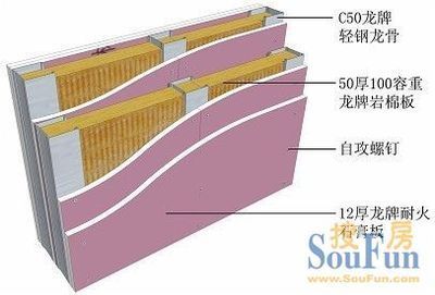 龍牌巖棉板官網聯系方式 鋼結構跳臺施工 第5張