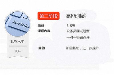 加固設計崗位面試常見問題 鋼結構桁架施工 第4張