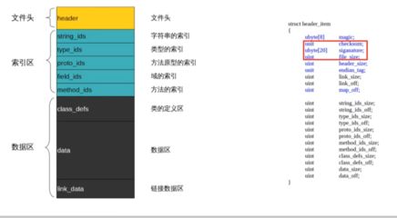 加固設計崗位面試常見問題 鋼結構桁架施工 第3張