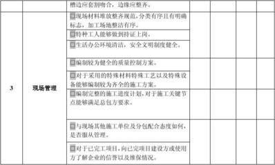 分包單位信譽調查的有效方法