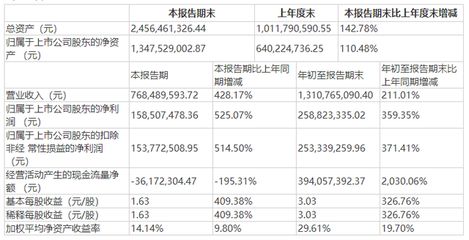 廠房資產減值測試 鋼結構鋼結構停車場施工 第3張