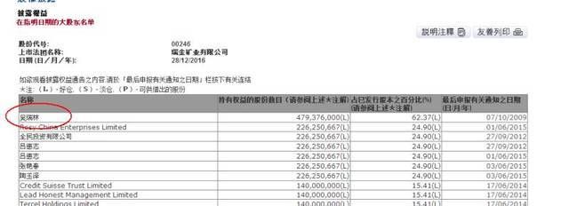 廠房資產減值測試 鋼結構鋼結構停車場施工 第4張