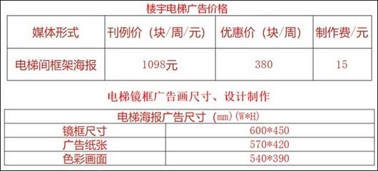 電梯框架尺寸一般多大（影響電梯框架尺寸的因素） 鋼結(jié)構(gòu)鋼結(jié)構(gòu)停車場施工 第3張