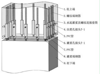 小庭院設計200圖片 平面圖（五個關于小庭院設計的疑問句）