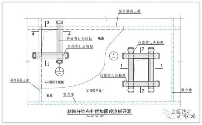 碳纖維加固材料的選擇標準 建筑施工圖設計 第5張