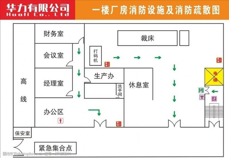 廠房消防設施配置指南