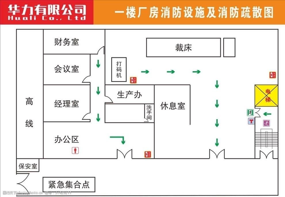 廠房消防設施配置指南