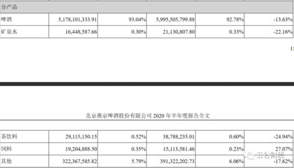 如何優化廠房固定成本 鋼結構蹦極施工 第1張