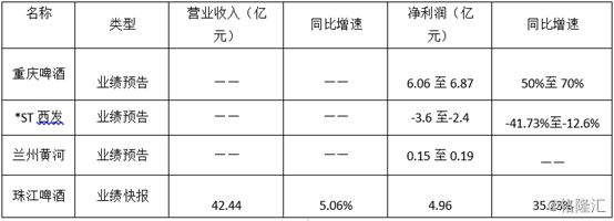 如何優化廠房固定成本 鋼結構蹦極施工 第5張