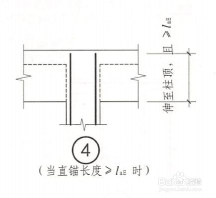 短柱鋼筋封頭做法圖集視頻（短柱鋼筋封頭施工圖集）