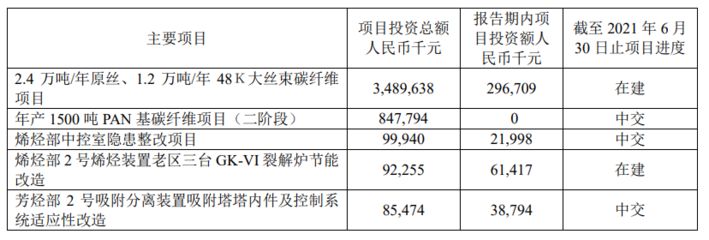 碳纖維材料的環境適應性（碳纖維加固施工環境適應性數智創新變革未來碳纖維加固施工環境適應性的基本特性） 結構機械鋼結構施工 第5張