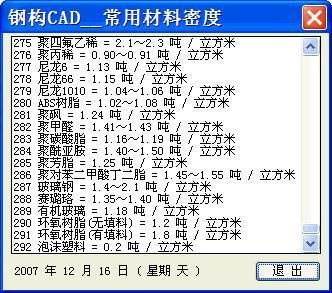 常見鋼材種類及密度（佛系玩家一枚~常見的鋼材種類有哪些） 結構電力行業設計 第5張