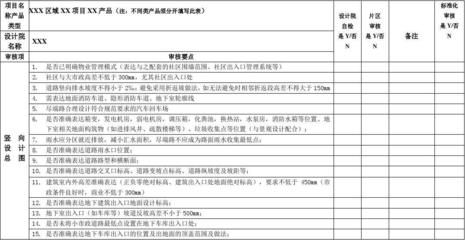 加固設計院圖紙的審查要點