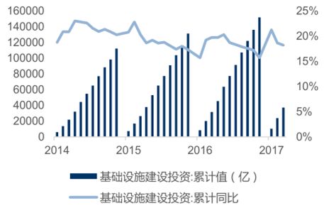 白鋼板材市場(chǎng)供需趨勢(shì)分析