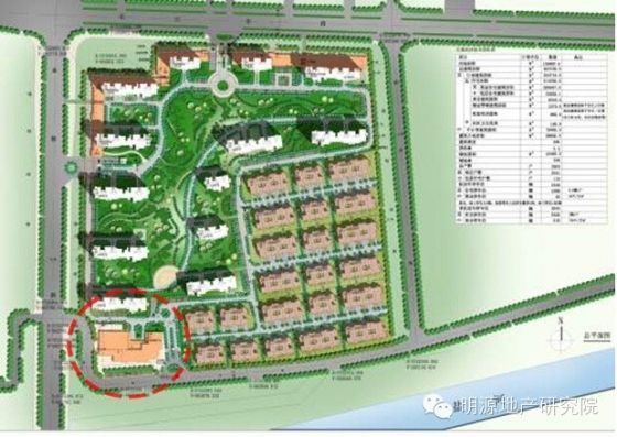 復雜設計對施工成本的影響分析（公路施工組織設計對施工項目成本的影響分析、影響分析）