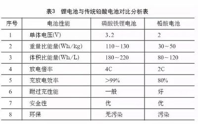 傳統加固方法的環保性能評估 結構砌體設計 第1張