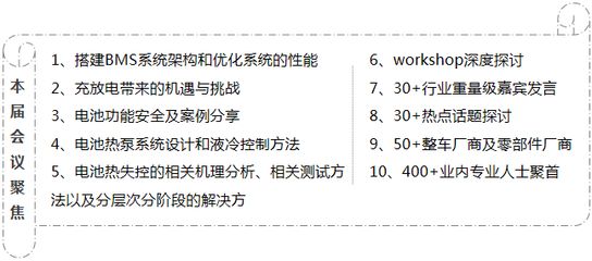 傳統加固方法的環保性能評估 結構砌體設計 第3張