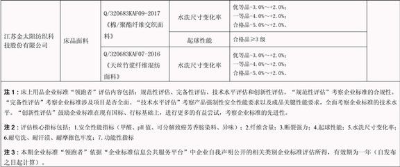 傳統加固方法的環保性能評估 結構砌體設計 第5張