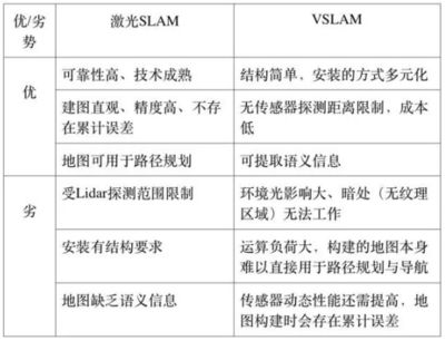 傳統加固方法的環保性能評估 結構砌體設計 第4張