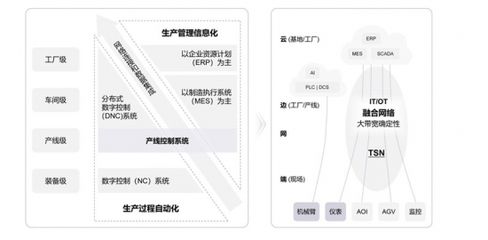 辦公樓加固改造的成本控制技巧