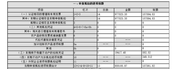 廠房設計費與項目規模關系 結構地下室設計 第4張