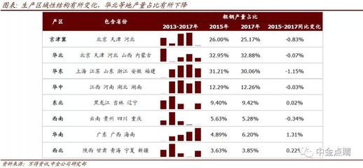 鋼鐵行業環保政策的影響 裝飾家裝施工 第5張