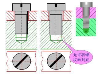 標準化配套件選型指南 建筑施工圖施工 第1張