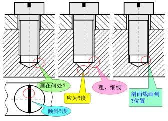 標準化配套件選型指南 建筑施工圖施工 第4張